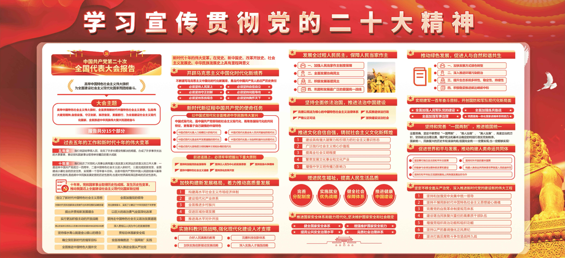 黨建學習